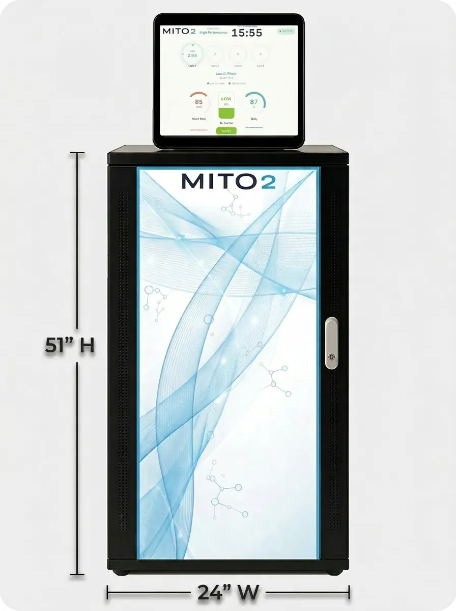 Mito2™ IHHT unit with dimension callouts: 24 inches deep, 24 inches wide, 51 inches high